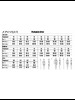 Куртка Arswear Softshell Base Woman (Цвет Нави)  JSBASW3